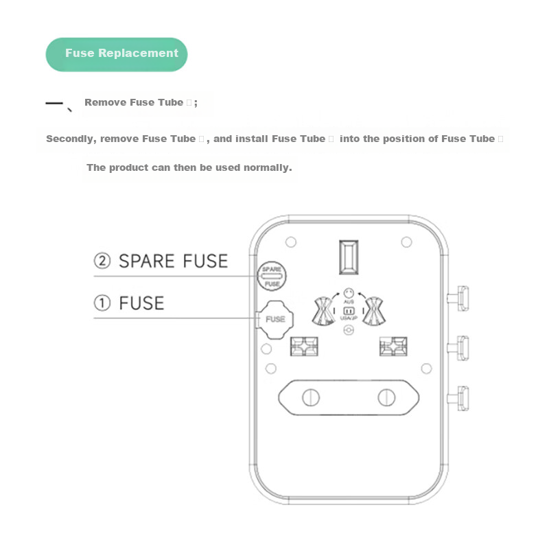 Llano Universal Travel Adapter with PD65W GaN White