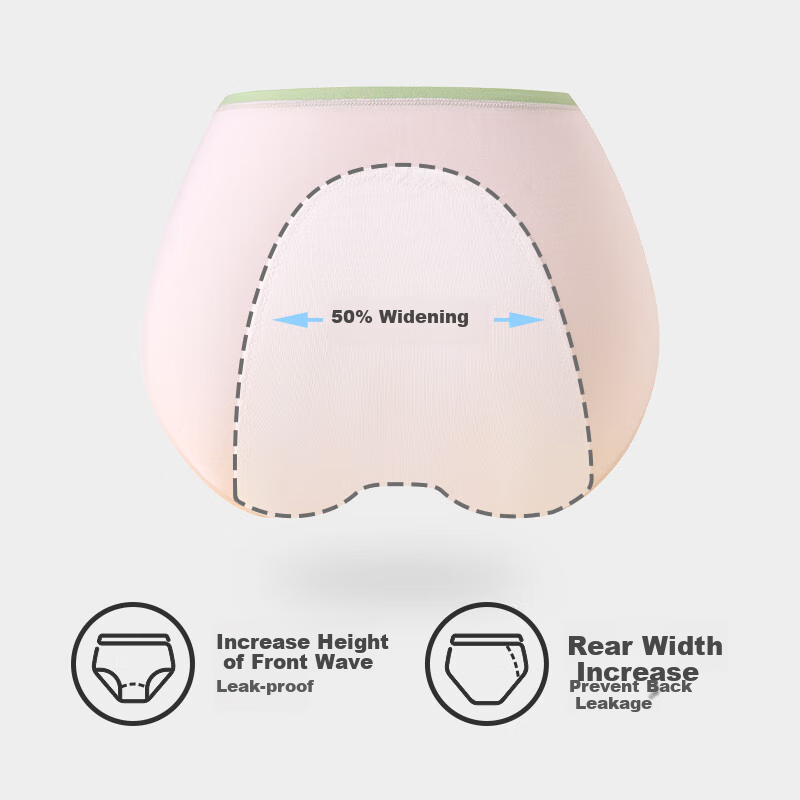 Jiusuibian Children's Underwear Girls Menstrual Leakproof Triangle Panties Comfo...