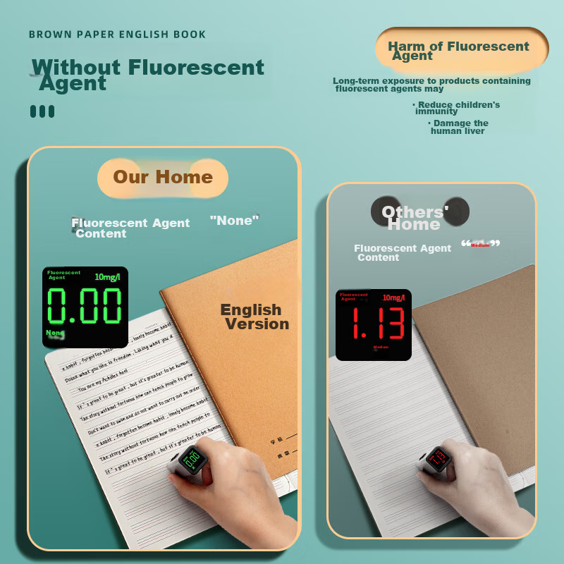 Licao English Notebook 16k14 Grid English Exercise Book for Primary And Middle S...