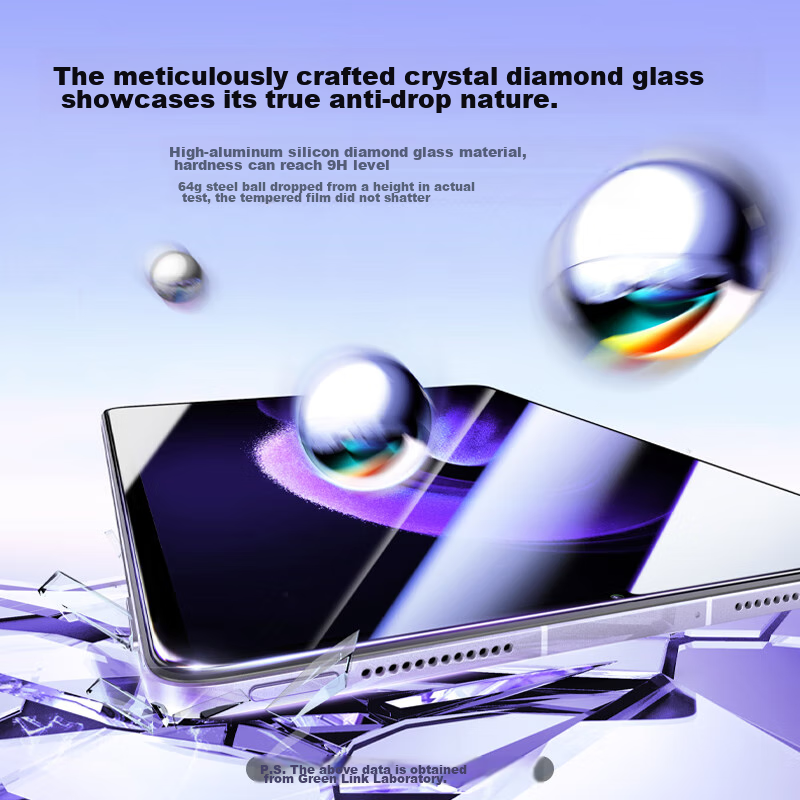 Lulian Tempered Glass Screen Protector for Xiaomi Pad 6/6 Pro 2023 Model, 11-Inc...