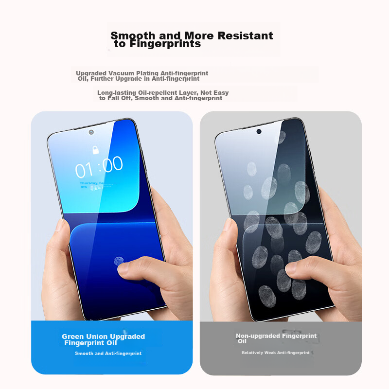 Lulian Tempered Glass Screen Protector for Xiaomi 13, Full Coverage No Black Bor...