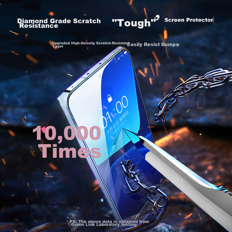 Lulian Tempered Glass Screen Protector for Xiaomi 13, Full Coverage No Black Bor...