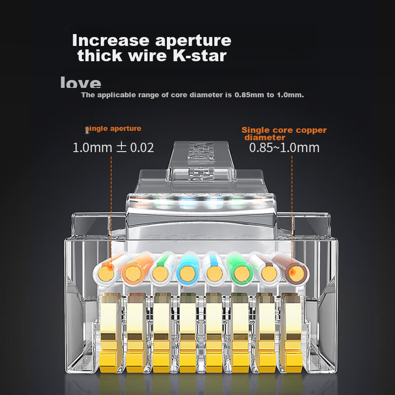 Lulian CAT5e Ethernet Cable Connectors, Gigabit Network Plugs, 30U Gold-Plated P...