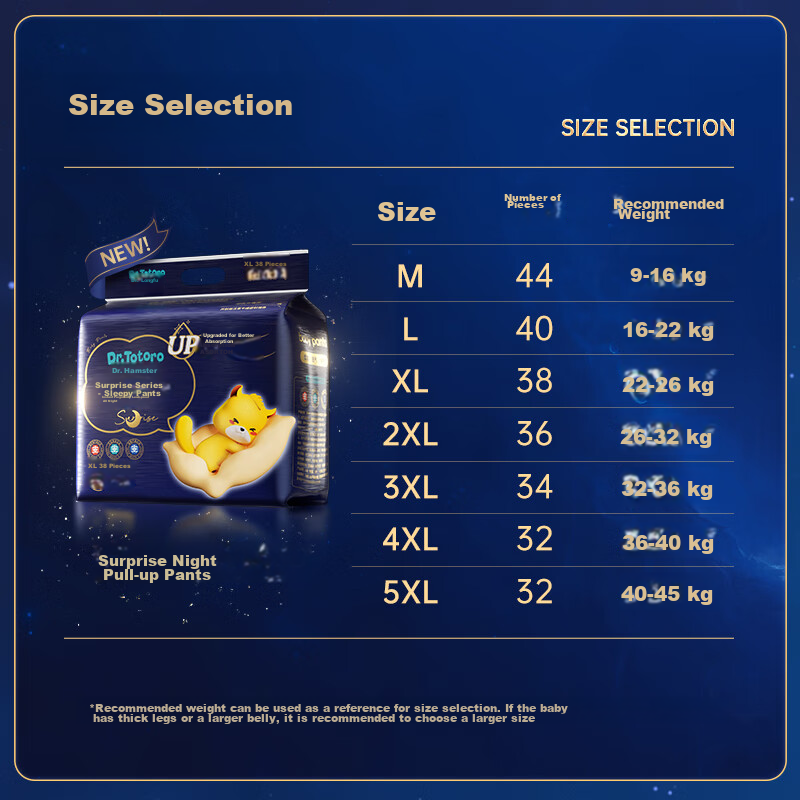 Dr. Longmao Surprise Night Pull-Up Pants 5XL 32 Pieces [40-45 Jin] Ultra-Thin Dr...