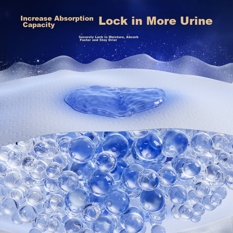 Dr. Longmao Surprise Night Pull-Up Pants 5XL 32 Pieces [40-45 Jin] Ultra-Thin Dr...