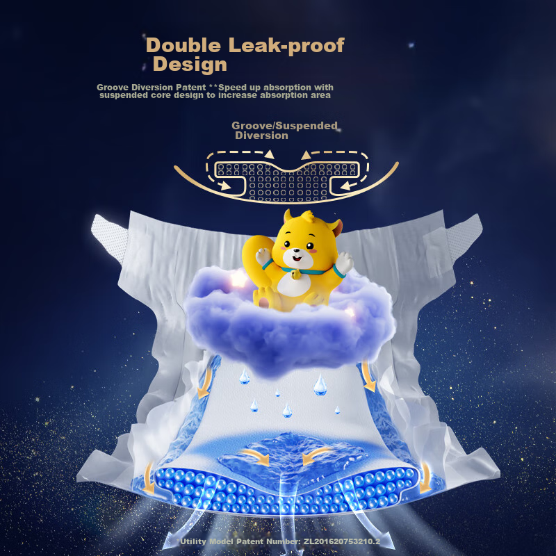 Dr. Longmao Surprise Night Pull-Up Pants 5XL 32 Pieces [40-45 Jin] Ultra-Thin Dr...