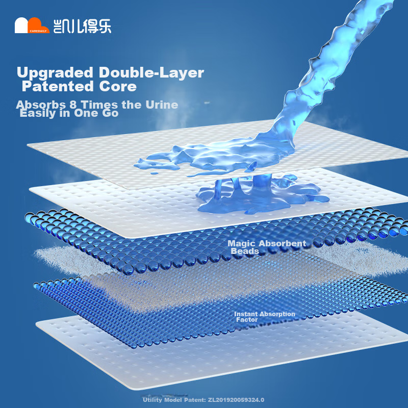 Care Daily Silky Premium Growth Pants 3XL 26 Pieces (Over 17kg), Baby Training P...