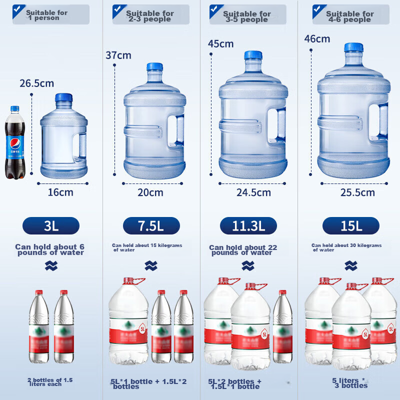 Maxcook Pure Water Container, Mineral Water Container, Drinking Water Container,...