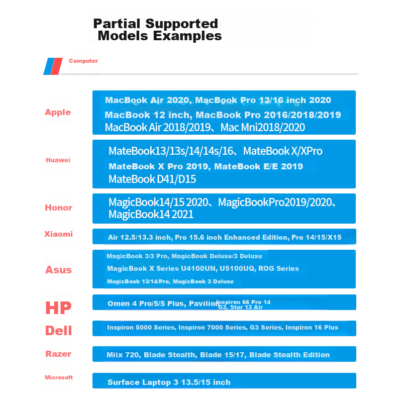 Liantuo Type-C to HDMI Expansion Dock, Apple Computer Adapter, MacBook Converter...