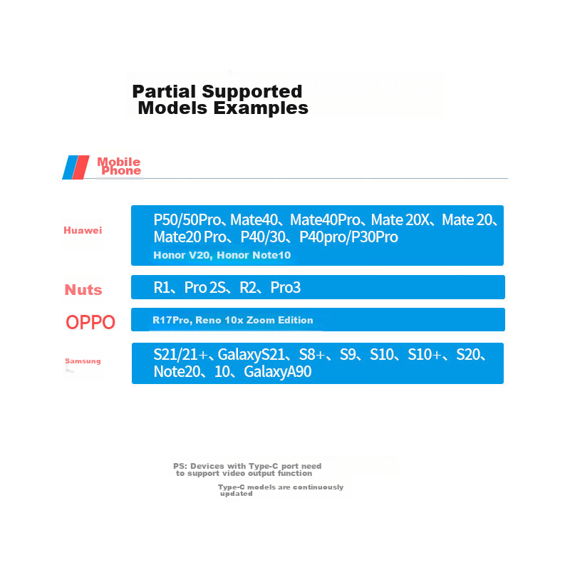 Liantuo Type-C to HDMI Expansion Dock, Apple Computer Adapter, MacBook Converter...