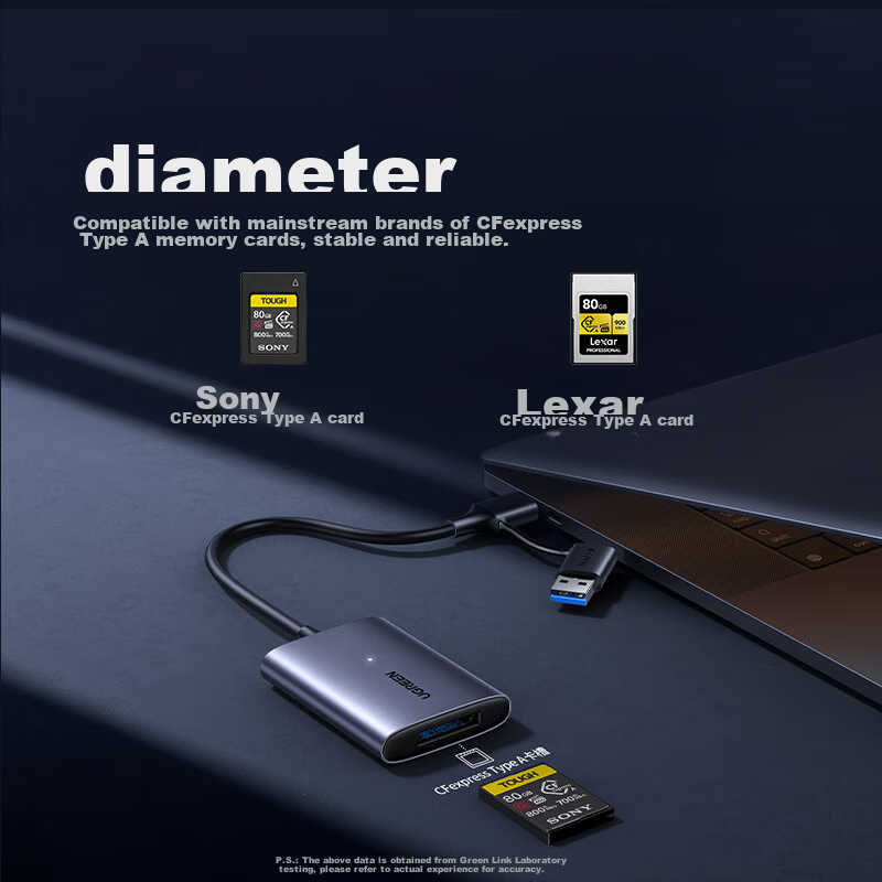 Lulian USB/Type-C 3.2 High-Speed CFeA Card Reader, Compatible with CFexpress A M...