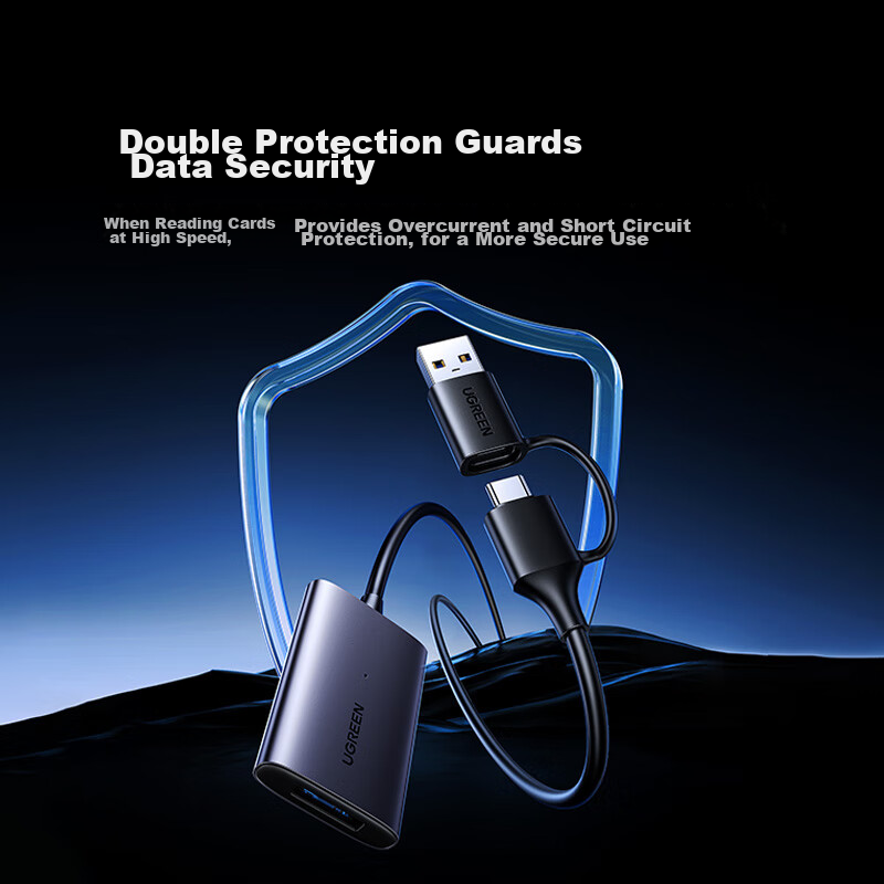 Lulian USB/Type-C 3.2 High-Speed CFeA Card Reader, Compatible with CFexpress A M...