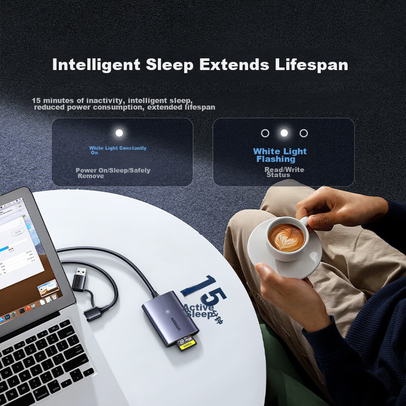 Lulian USB/Type-C 3.2 High-Speed CFeA Card Reader, Compatible with CFexpress A M...