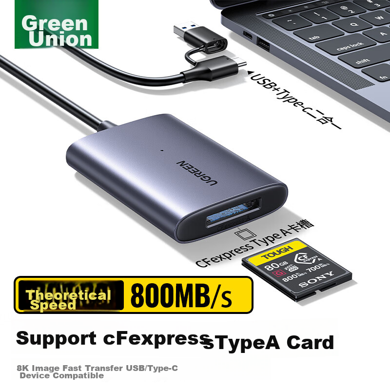 Lulian USB/Type-C 3.2 High-Speed CFeA Card Reader, Compatible with CFexpress A M...