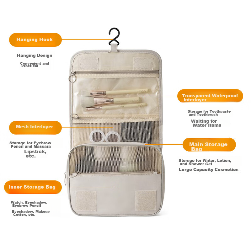 Jinghuisichuang Toiletry Bag for Men And Women, Travel Makeup Organizer, Wet And...