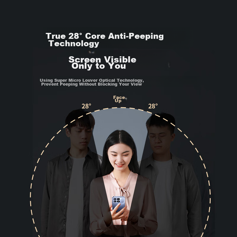 UGREEN Redmi K70 Tempered Glass Privacy Screen Protector for K70 Pro Champion Ed...