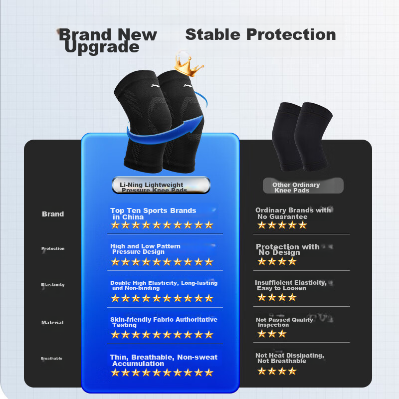 LI-NING Knee Pads for Sports, Running, Men's Basketball, Meniscus And Patella Pr...