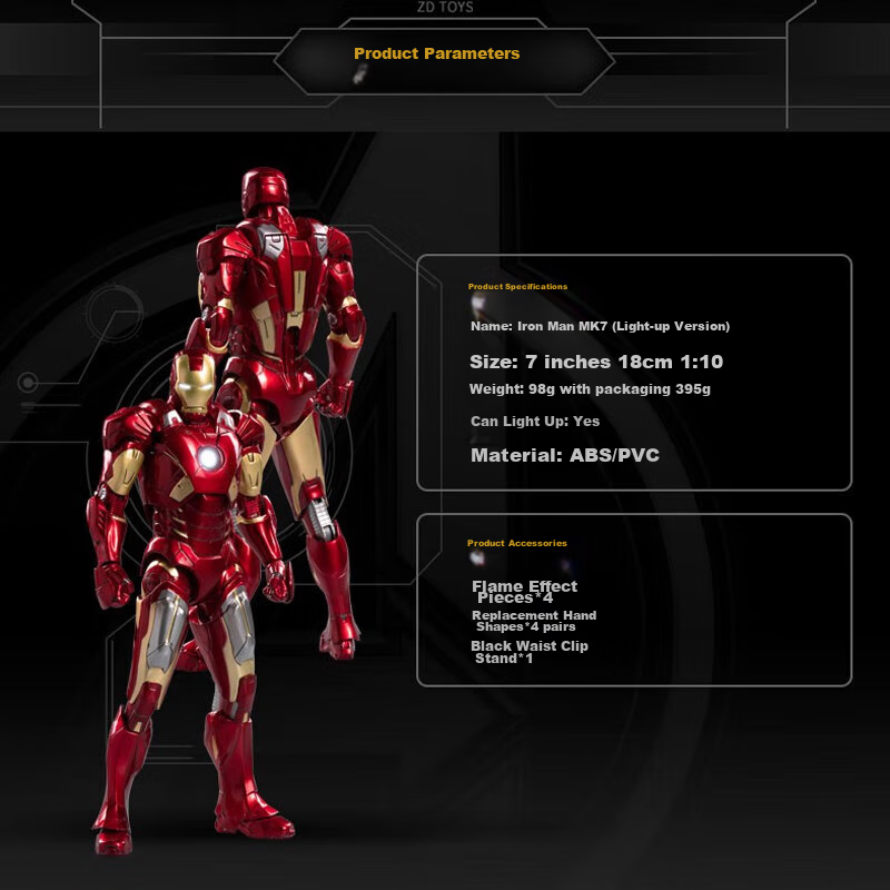 Zhongdong Toy, Marvel Iron Man Action Figure, 10th Anniversary Light-Up Version,...