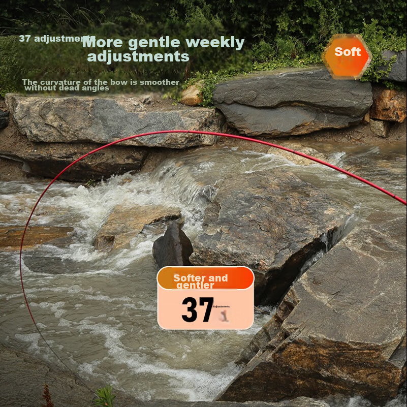 Kemaile Laser Handheld Fishing Rod Set, 2.4 Meters, Children's Fishing Rod for C...