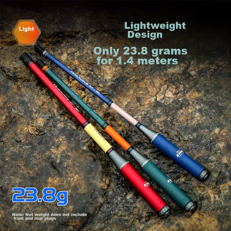 Kemaile Laser Handheld Fishing Rod Set, 2.4 Meters, Children's Fishing Rod for C...