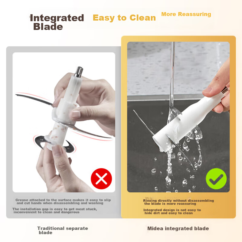 Midea Meat Grinder for Home Use, Mincer, Electric Multi-Functional Food Processo...