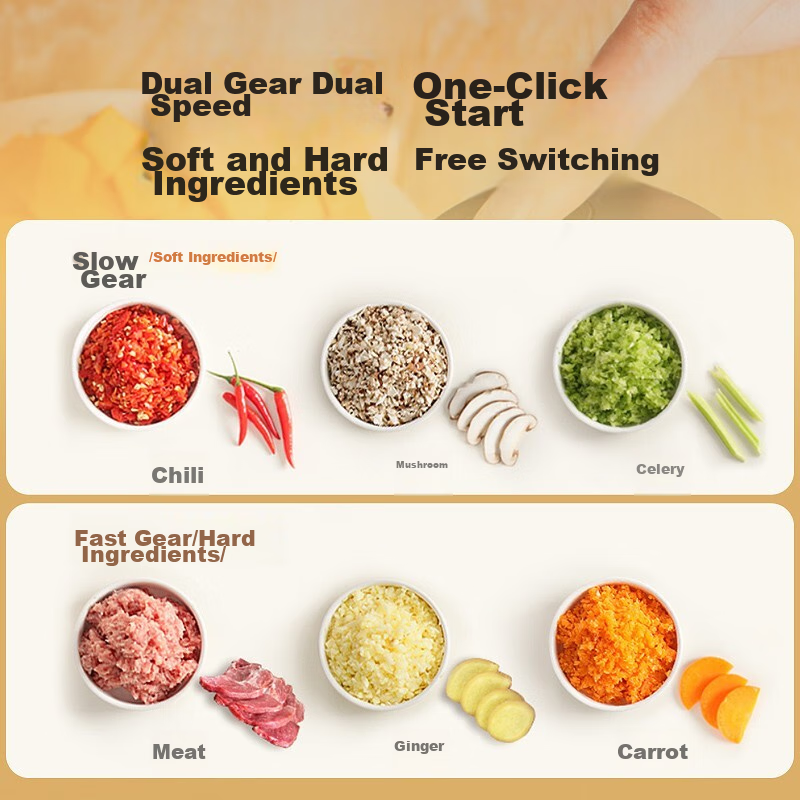 Midea Meat Grinder for Home Use, Mincer, Electric Multi-Functional Food Processo...