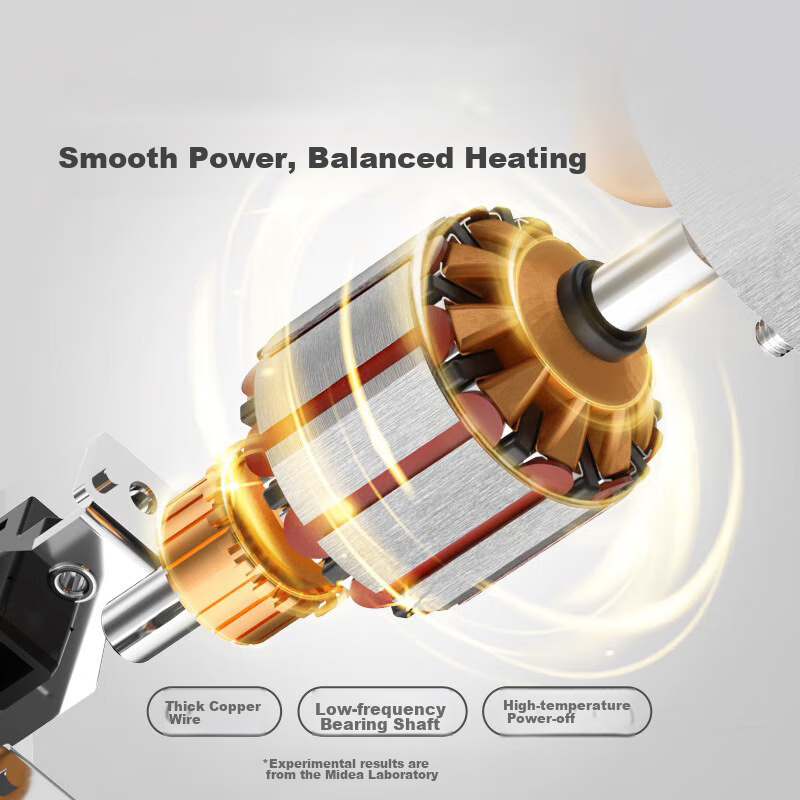 Midea Meat Grinder for Home Use, Mincer, Electric Multi-Functional Food Processo...