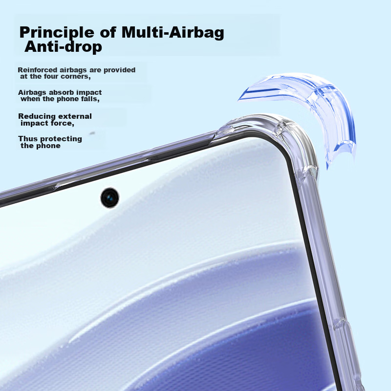 Langke Redmi Note 14 Pro Phone Case, Redmi Lens Full Coverage Four Corners Airba...