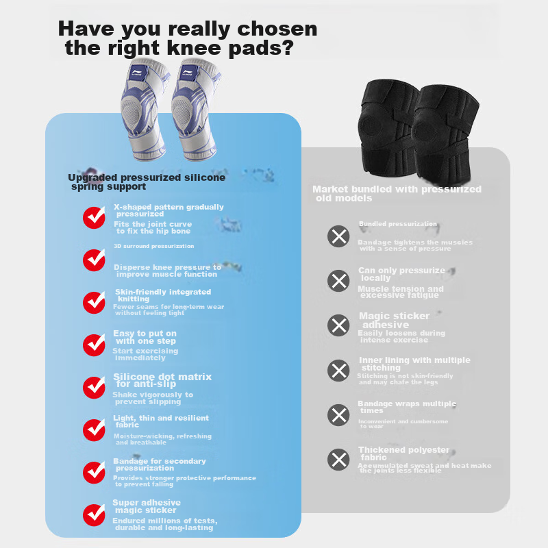 Li-Ning Sports Knee Brace for Basketball, Running, Badminton, Professional Knee...