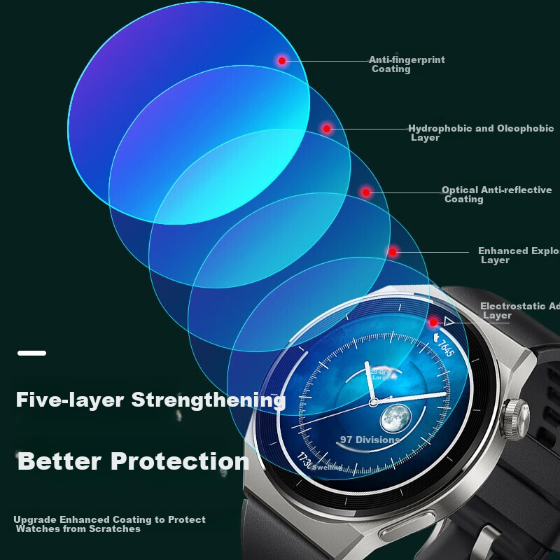 LANGLING [2 Pieces - Anti-Blue Light] Tempered Glass Screen Protector for Huawei...