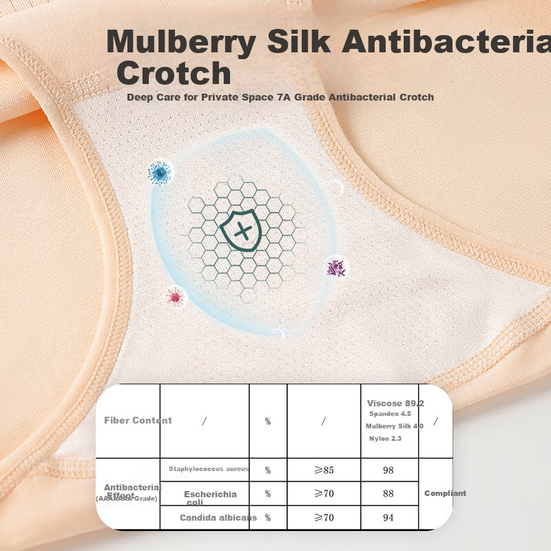 LangSha High-Waisted Underwear Women's Mom Tummy Control Panties Antibacterial L...