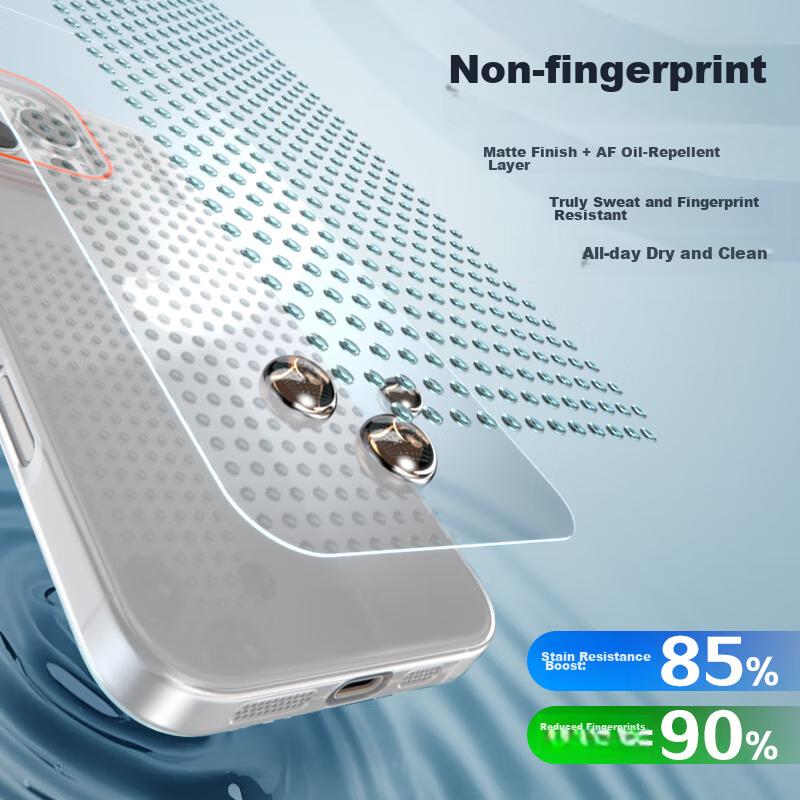 Langke Transparent Matte Lens Anti-fall Ultra-thin Hard Shell for Apple 16Pro Ph...