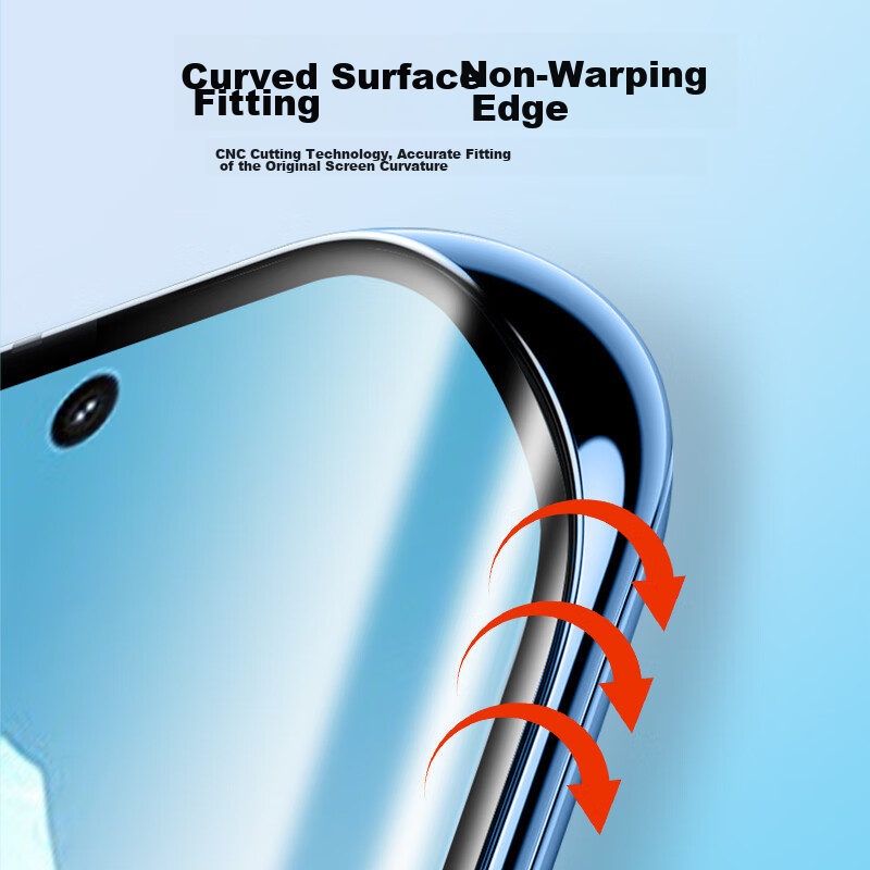 Langke [2-Pack] Tempered Glass Screen Protector for OPPO OnePlus Ace 3, OnePlus...