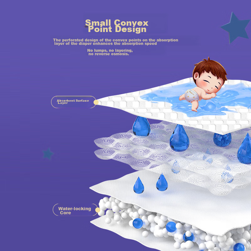 Labeise Enjoy Golden Sleep Pull-Up Pants XL Size 56 Pieces [11-13kg], Baby Ultra...