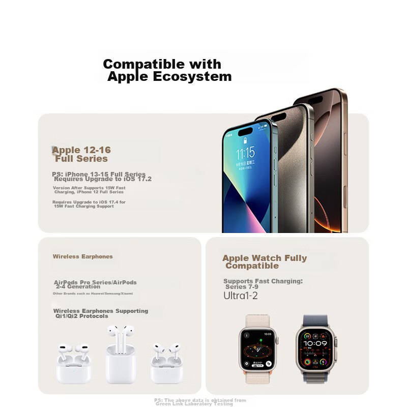 Lulian Qi2+ MFi Certified, Compatible with Apple Three-In Wireless Charger, MagS...