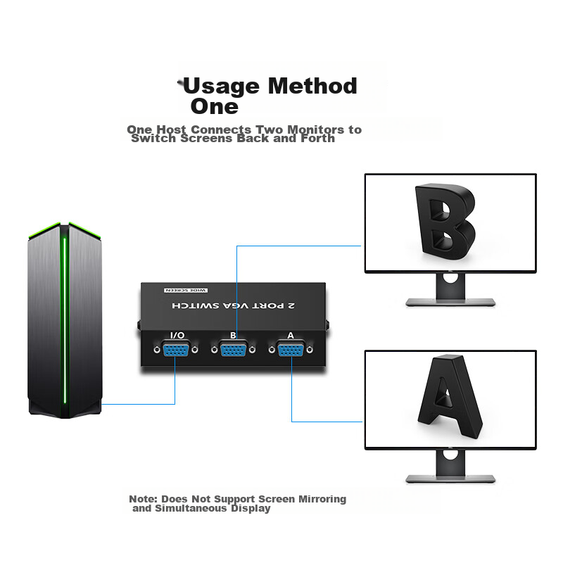 Liantuo VGA Switcher, Two-In HD Video Distributor, 2-In Sharing Display Splitter...