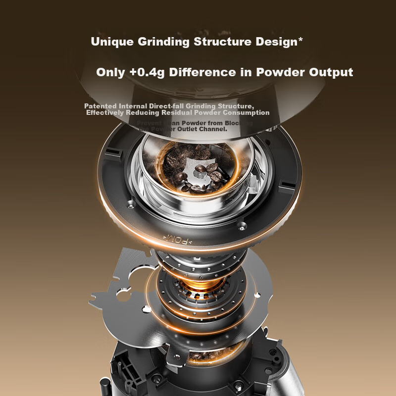 Luomo [National Subsidy 15% Reduction] Fully Automatic Coffee Grinder, Coffee Be...