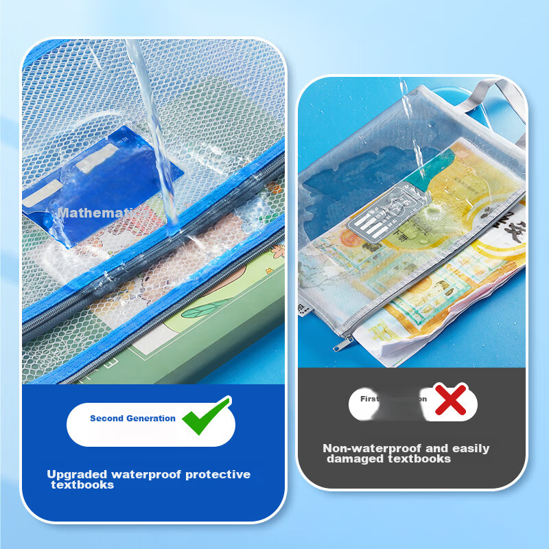 Maotaizi Thickened Waterproof A4 File Folder, Transparent Grid Subject Classific...