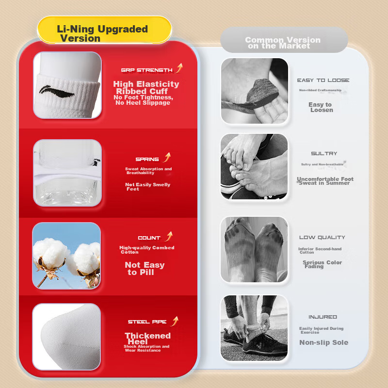 LI-NING Sports Socks (3 Pairs), Short Socks for Running And Badminton, Unisex, O...