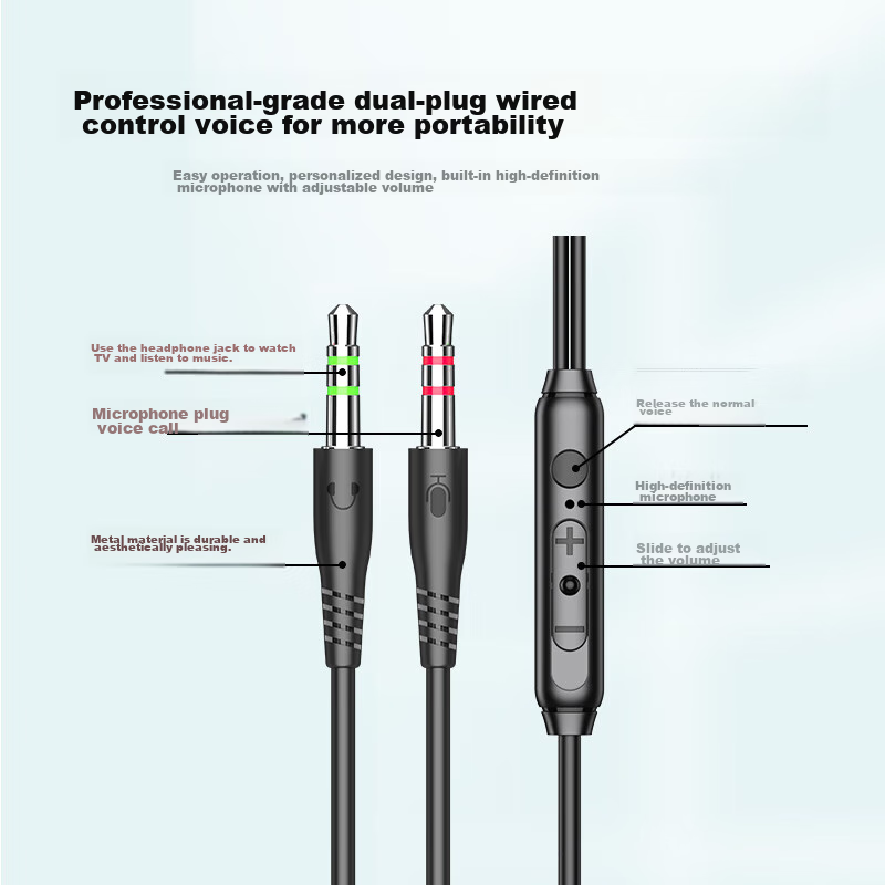 Lansidun Computer Headset Wired Dual Plug Dual Jack with Microphone, Laptop Desk...