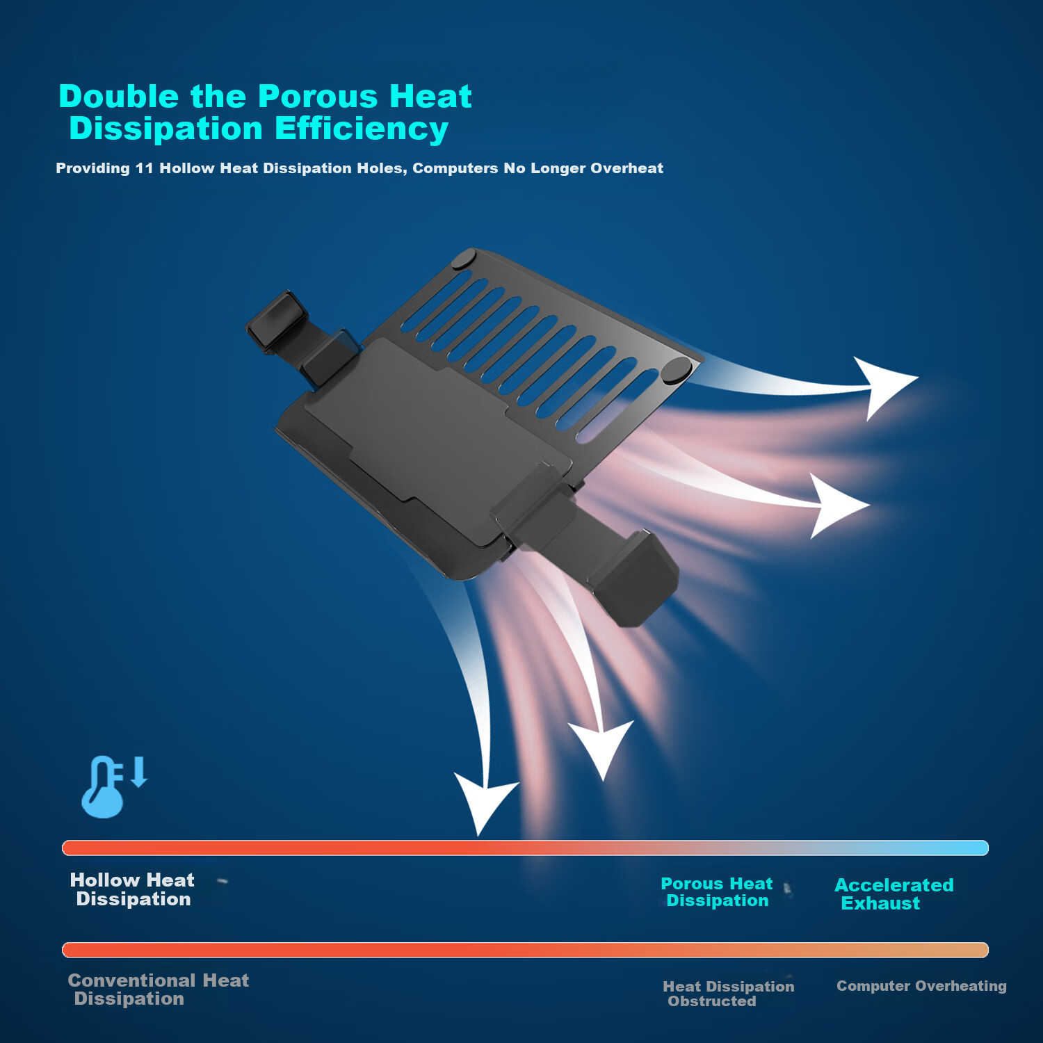 Kaloc Laptop Stand Hanging Display Stand Mechanical Arm Laptop Computer Stand Li...