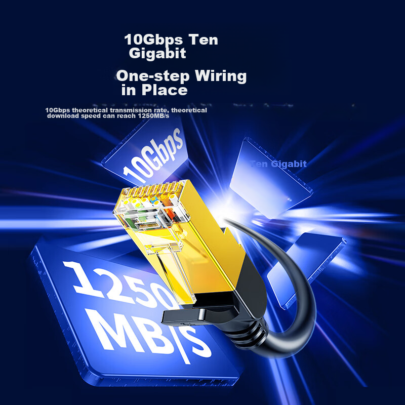 Lulian CAT7 Ethernet Cable, Pure Copper, 10 Gigabit Shielded Network Cable, Gami...