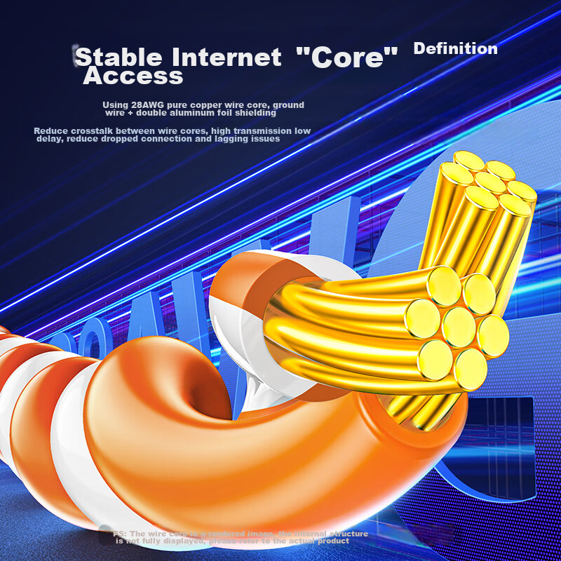 Lulian CAT7 Ethernet Cable, Pure Copper, 10 Gigabit Shielded Network Cable, Gami...