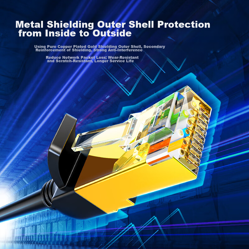 Lulian CAT7 Ethernet Cable, Pure Copper, 10 Gigabit Shielded Network Cable, Gami...