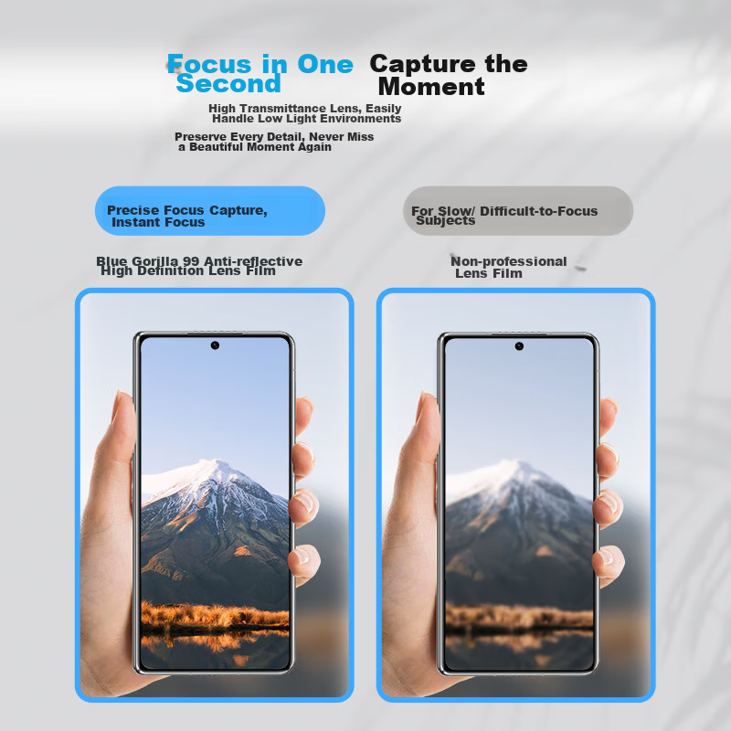 Mr. Blue Gorilla Lens Protector for Huawei Mate60RS, Mate60RS Pro Rear Camera Pr...