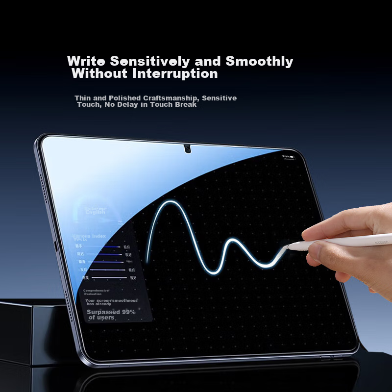 Lulian Tempered Glass Screen Protector for Honor Tablet 9, 12.1-Inch Eye Protect...