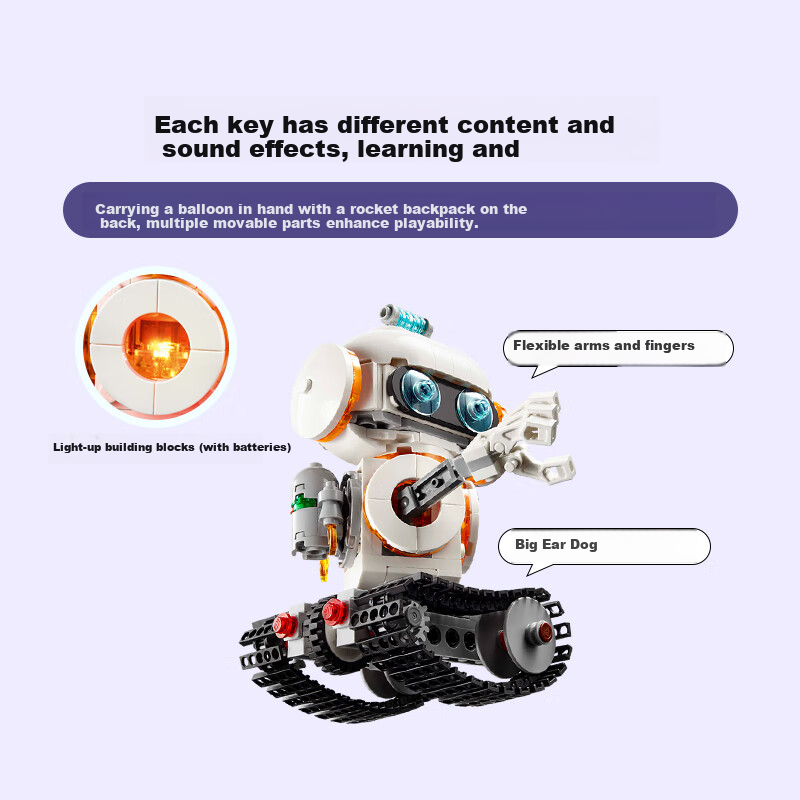 LEGO 31164 Space Robot Building Kit for Boys and Girls, Children's Toy Birthday...