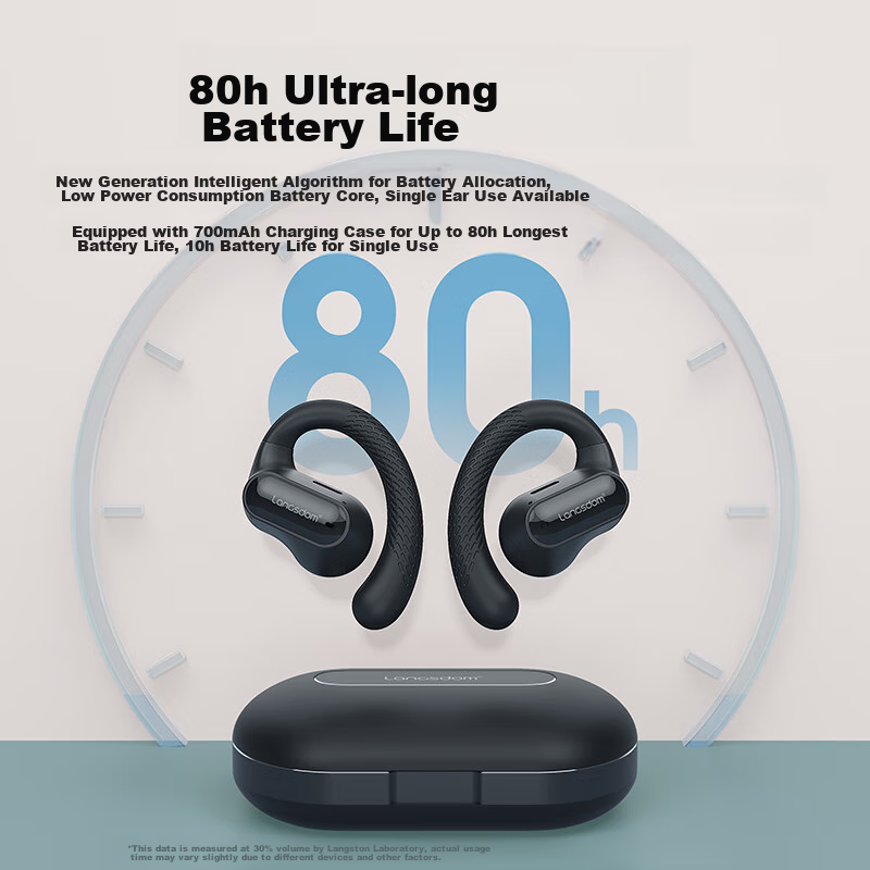 Lansidun Bluetooth Earphones, Ear-Hook Style, Bone Conduction Concept, Open-Conc...
