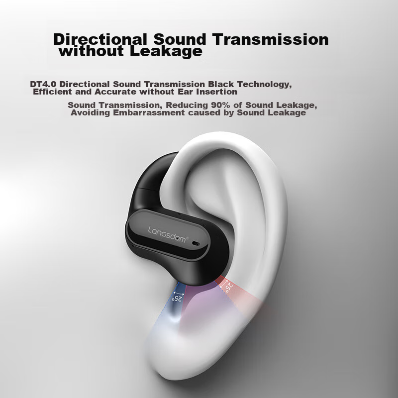 Lansidun Bluetooth Earphones, Ear-Hook Style, Bone Conduction Concept, Open-Conc...