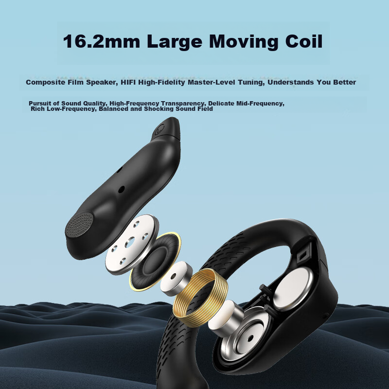 Lansidun Bluetooth Earphones, Ear-Hook Style, Bone Conduction Concept, Open-Conc...